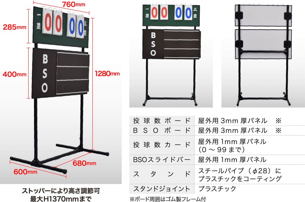 投球数カウントボードカウンター君販売開始 ホーコーズ